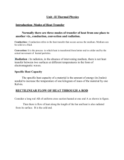 Unit &ndash;II Thermal Physics Introduction