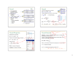 Sound Sound Sound Properties Sound Intensity