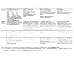 Chart of Sentence Enhancers and Sentence Reducers