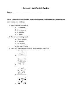 Chemistry Unit Test #2 Review Name