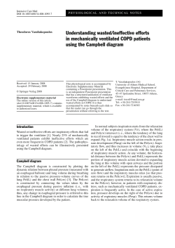Understanding wasted/ineffective efforts in mechanically ventilated