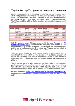 Top LatAm pay TV operators continue to dominate
