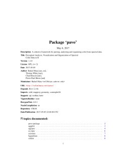 Package `pavo`