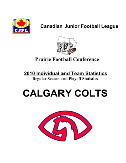 scoring - Calgary Colts