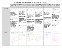 Curriculum Overview Year