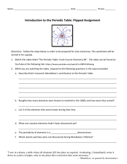 Introduction to the Periodic Table: Flipped Assignment
