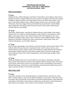 2nd Nine Weeks Honor Roll