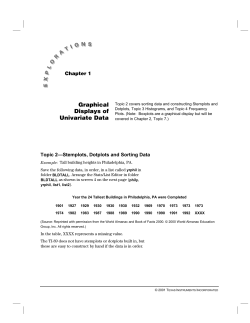 Graphical Displays of Univariate Data - TI Education