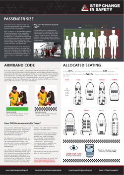 Passenger Size Poster
