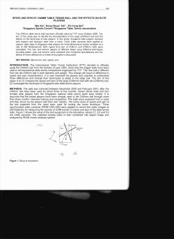 SPEED AND SPIN OF 040MM TABLE TENNIS BALL AND THE