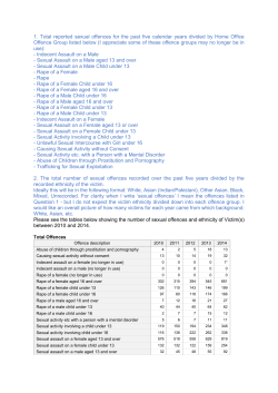 FOI 30-15 Sexual Offences