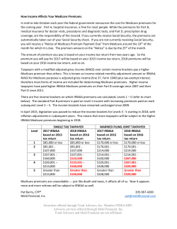 How Income Affects Your Medicare Premiums