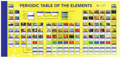 Table PDF - Making Science Make Sense