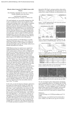CF4:C4F8 = 1:1 CF4:C4F8 = 3:1 CF4 only
