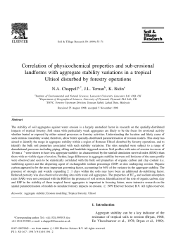 Correlation of physicochemical properties and sub
