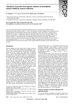 Adsorption of proteins from aqueous solutions on hydrophobic