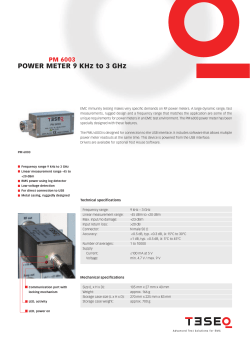 POWER METER 9 KHz to 3 GHz