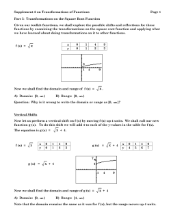 Supplement 2 on Transformations of Functions Page 1 Part I