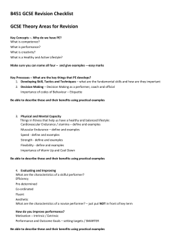 B451 GCSE Revision Checklist GCSE Theory Areas for Revision