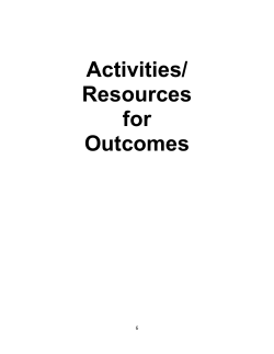 Activities/Resources for Module Outcomes