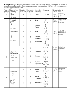 Hnd VSEPR AP 2014