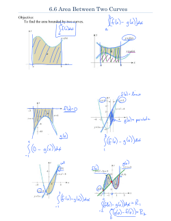 6.6 Area Between 2 Curves