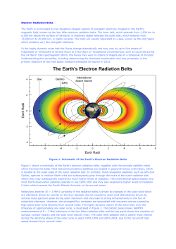 Radiation belts