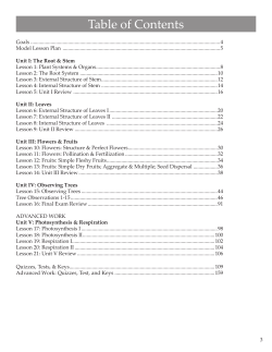 Table of contents