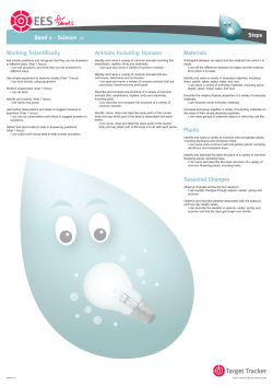 Band 1 Poster-Science all - Belleville Primary School