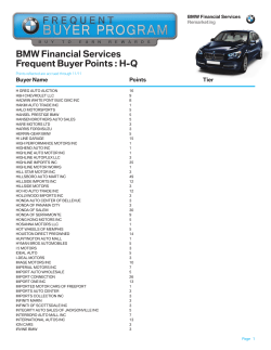 BMW Financial Services Frequent Buyer Points : H-Q