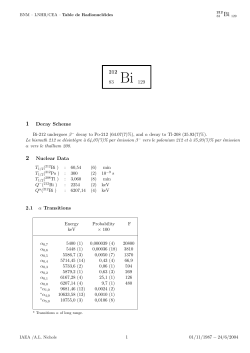 Bi 129