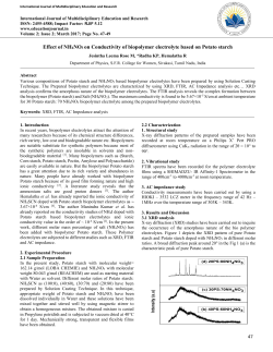 Effect of NH4NO3 on Conductivity of biopolymer electrolyte based