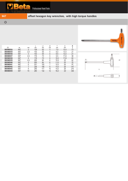 offset hexagon key wrenches, with high torque handles 96T