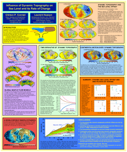 Influence of Dynamic Topography on Sea Level and its Rate of