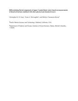 Multi-year distributions of dissolved barium in the Canada Basin and