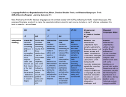 Proficiency levels for classical