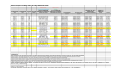 UNIVERSITY OF LOUISVILLE 2017 BIWEEKLY PAYROLL UNIT