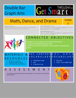 Double Bar Graph Arts Math, Dance, and Drama
