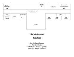 The Winsborough First Floor Six (6) Guest Rooms Ten (10) Beds