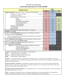 Checklist for Submitting Contractual Agreements Less Than $20,000