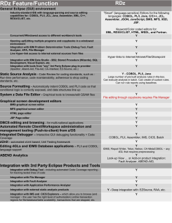 Rational developer for z systems &ndash; partial list of functionality