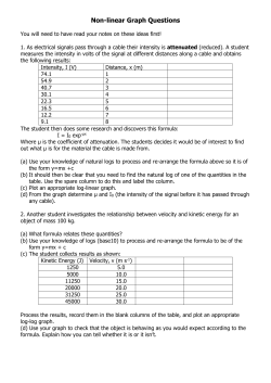 Non-linear Graph Questions