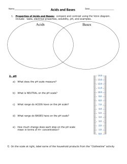 Acids and Bases Acids Bases