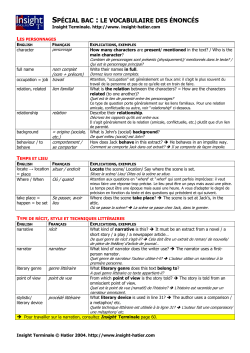 le vocabulaire des &eacute;nonc&eacute;s