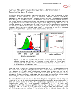 Hydrogen Adsorption Induces Interlayer Carbon Bond Formation in