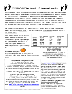 Fall 09 Steppin out RESULTS