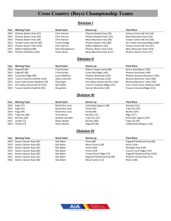 Cross Country (Boys) Championship Teams