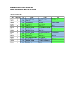 File - St Johns College CANOE POLO