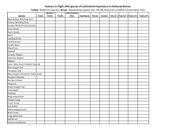 eBird Lists _PIF comparisons