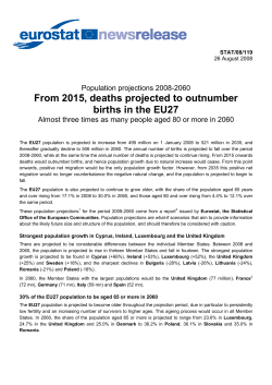 Population projections 2008-2060
